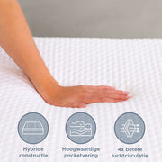 Felman 2Face Pocket Matras – hoes van bio-organisch katoen, wasbaar op 30°C
