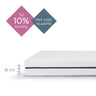 Felman Essential Matras - 18 cm