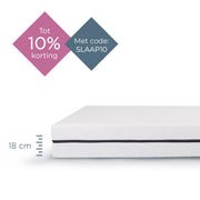 Felman Essential Matras 18 cm – comfortabel basismatras met 7 comfortzones