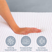 Felman Excellent Matras – hoes van bio-organisch katoen, wasbaar op 30°C