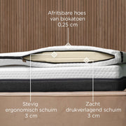 Felman Basic Topper met ergonomisch en drukverlagend schuim