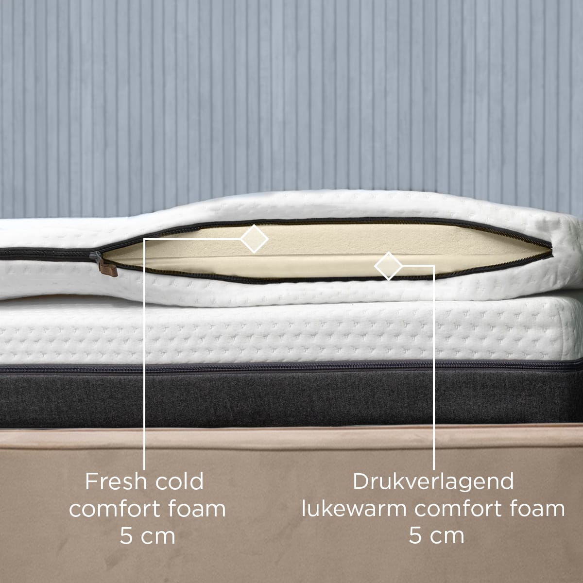 Felman Deluxe Topper – 10 cm