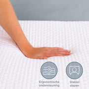 Felman Deluxe Topper detail – antibacterieel en hypoallergeen premium schuim