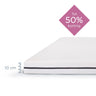 Felman Deluxe Topper – 10 cm