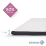 Felman Premium Topper – 7 cm