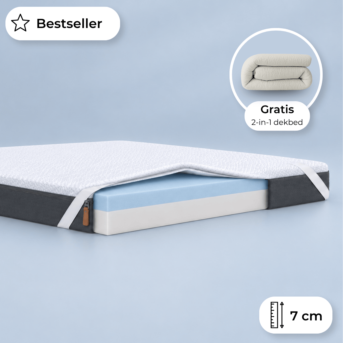 Felman Premium Topper – 7 cm